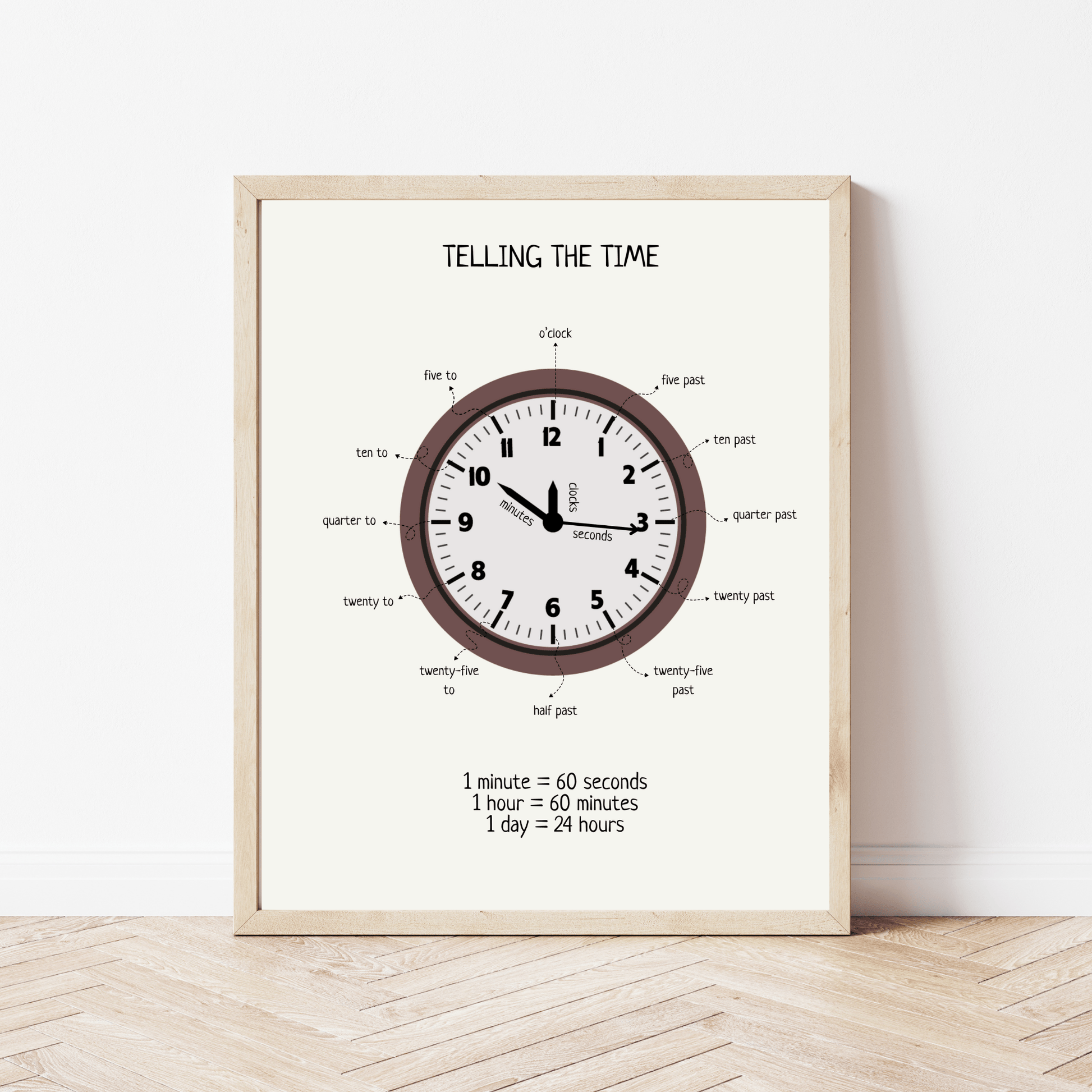 Telling the Time Poster - Educational Clock Learning Printable for Kids' Room, Playroom & Classroom | Digital Download - The Nurturing Nook