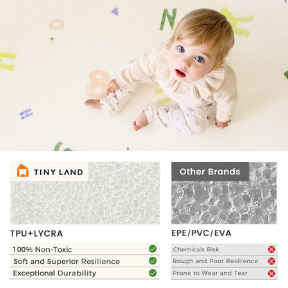 Tiny Land® Double - Sided Baby Playmat Alphabet Adventure - The Nurturing Nook
