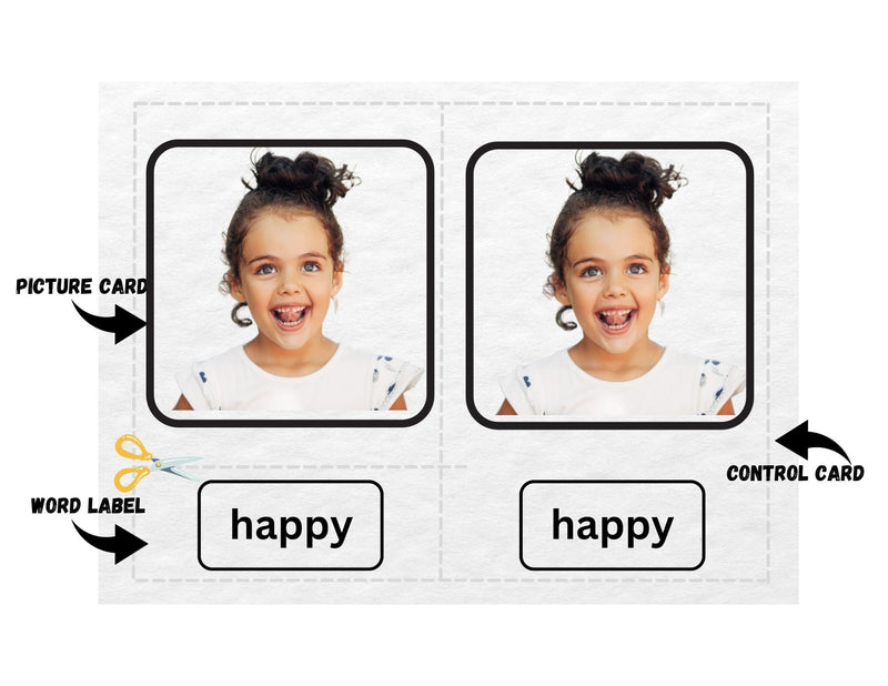 Montessori 3 part cards with images of real children - emotions